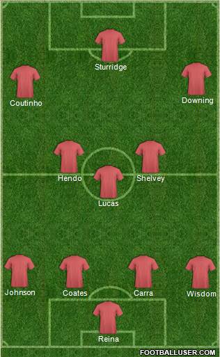 Liverpool Formation 2013