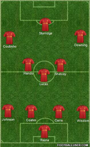 Liverpool Formation 2013