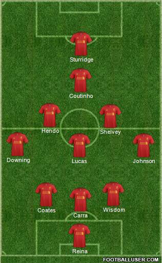 Liverpool Formation 2013