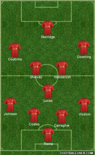 Liverpool Formation 2013