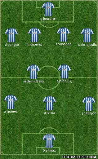 Brighton and Hove Albion Formation 2013