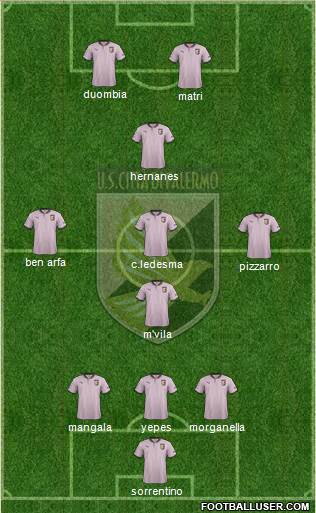 Città di Palermo Formation 2013