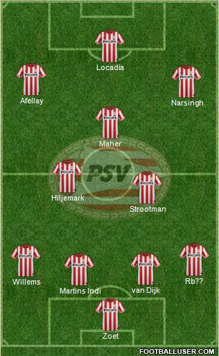 PSV Formation 2013