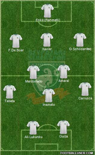 Etimesgut Sekerspor A.S. Formation 2013