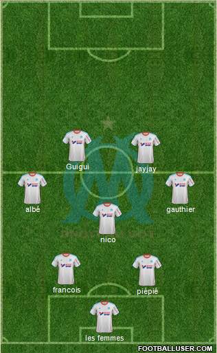 Olympique de Marseille Formation 2013