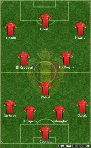 Belgium Formation 2013