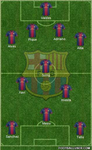 F.C. Barcelona Formation 2013