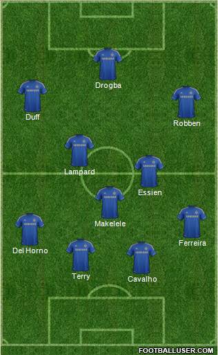 Chelsea Formation 2013