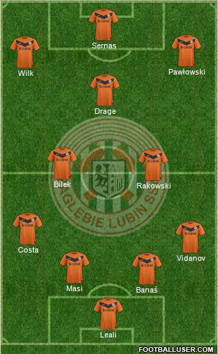 Zaglebie Lubin Formation 2013