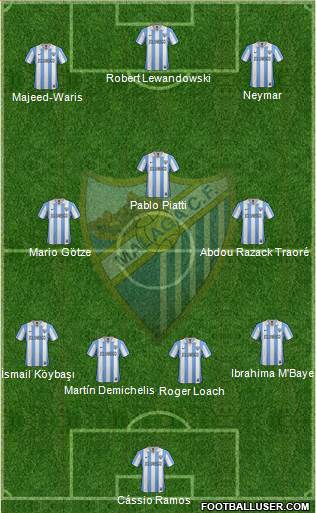 Málaga C.F., S.A.D. Formation 2013