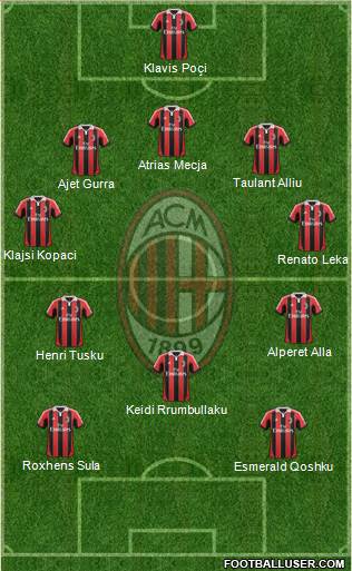 A.C. Milan Formation 2013