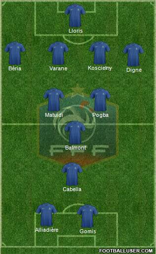 France Formation 2013