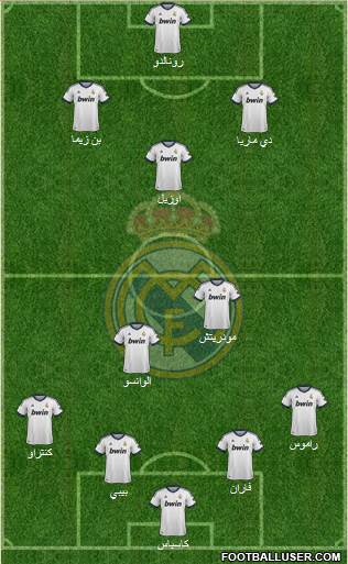 Real Madrid C.F. Formation 2013
