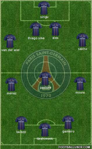 Paris Saint-Germain Formation 2013