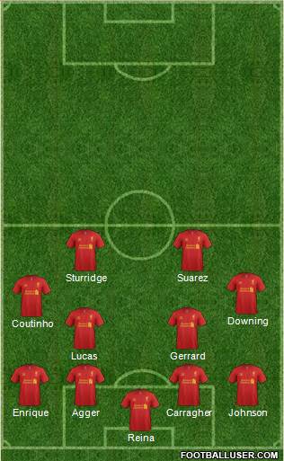 Liverpool Formation 2013