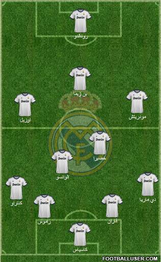 Real Madrid C.F. Formation 2013