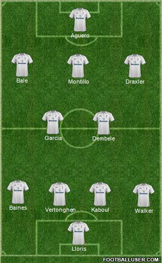 Tottenham Hotspur Formation 2013