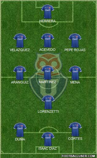 CF Universidad de Chile Formation 2013