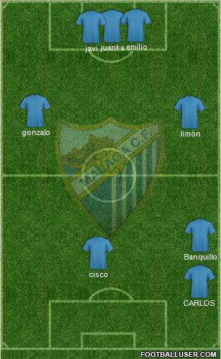 Málaga C.F. B Formation 2013