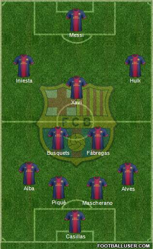 F.C. Barcelona Formation 2013