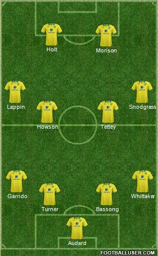 Norwich City Formation 2013