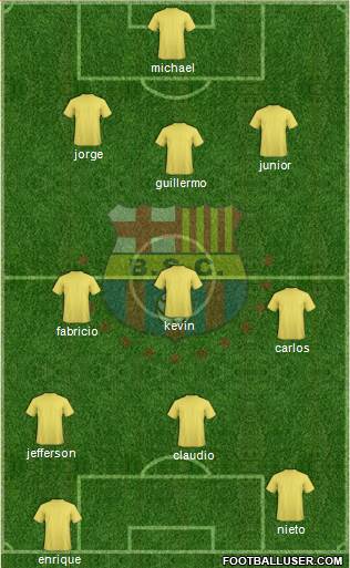 Barcelona SC Formation 2013