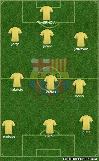 Barcelona SC Formation 2013