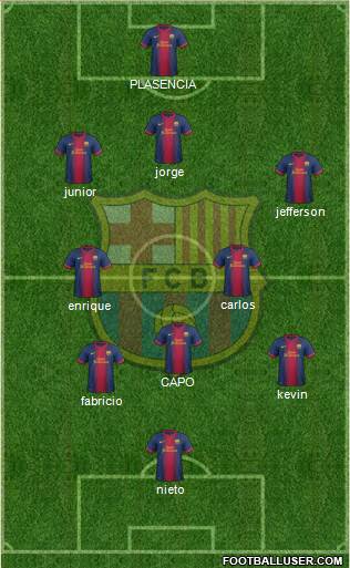 F.C. Barcelona Formation 2013
