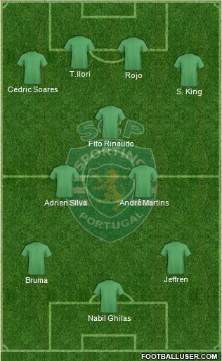 Sporting Clube de Portugal - SAD Formation 2013