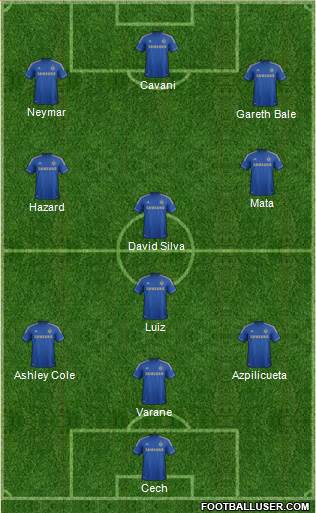 Chelsea Formation 2013
