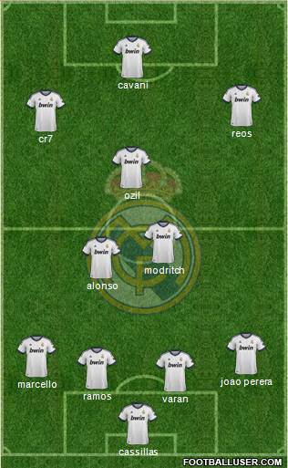 Real Madrid C.F. Formation 2013