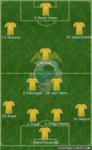 A.D. Alcorcón Formation 2013