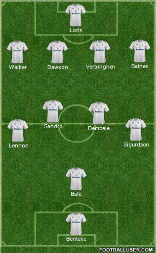 Tottenham Hotspur Formation 2013