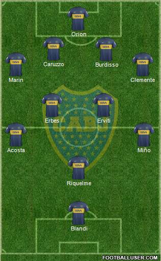 Boca Juniors Formation 2013
