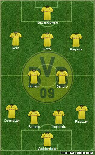 Borussia Dortmund Formation 2013