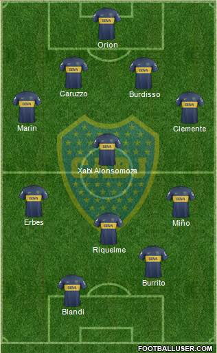 Boca Juniors Formation 2013
