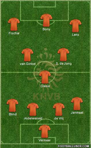 Holland Formation 2013
