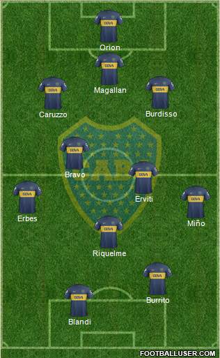 Boca Juniors Formation 2013