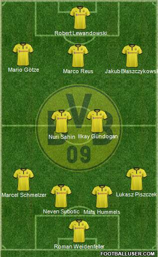 Borussia Dortmund Formation 2013