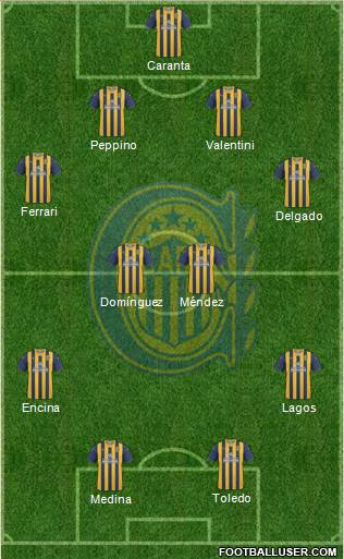 Rosario Central Formation 2013