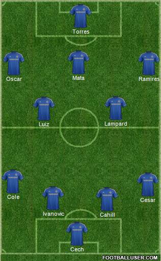 Chelsea Formation 2013