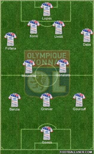 Olympique Lyonnais Formation 2013
