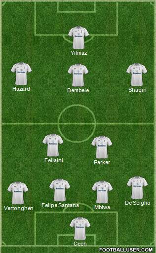 Tottenham Hotspur Formation 2013