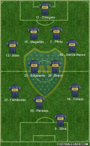 Boca Juniors Formation 2013