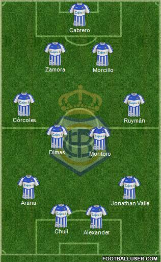 R.C. Recreativo de Huelva S.A.D. Formation 2013