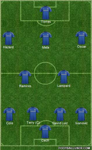 Chelsea Formation 2013