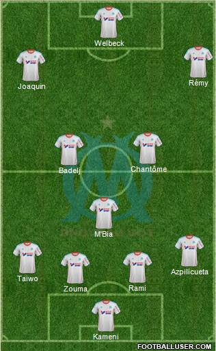 Olympique de Marseille Formation 2013