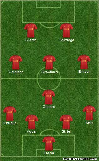 Liverpool Formation 2013