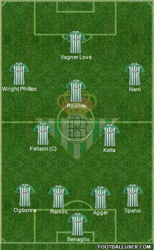 Real Betis B., S.A.D. Formation 2013