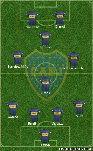 Boca Juniors Formation 2013